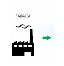 Fábrica