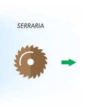 Serraria